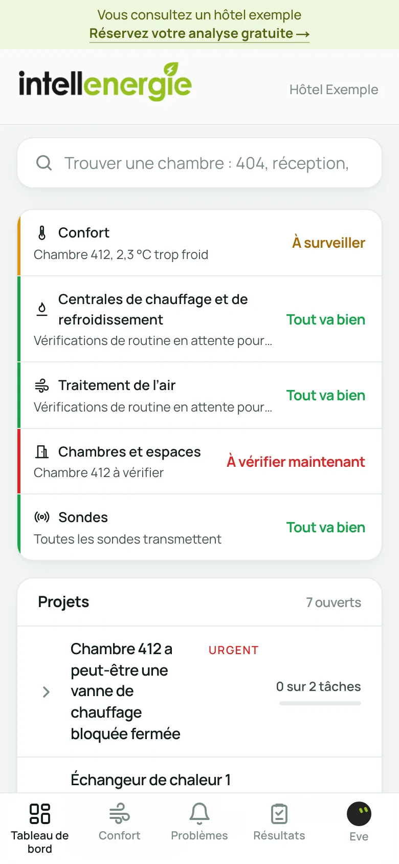 Le tableau de bord d’un hôtel exemple, sur un téléphone